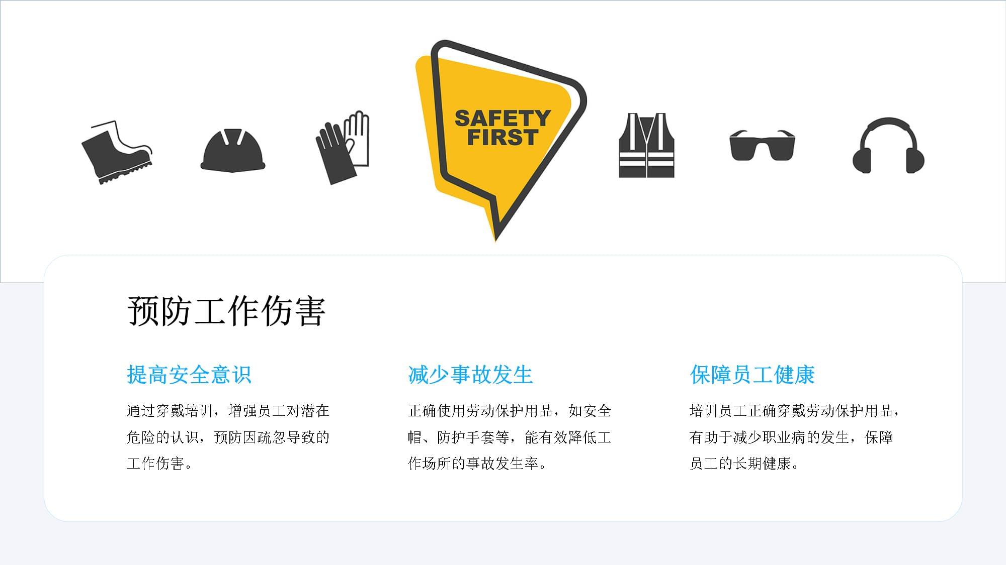 筑牢安全防線，規范銷售行為——勞動保護用品穿戴與日用品銷售專題培訓
